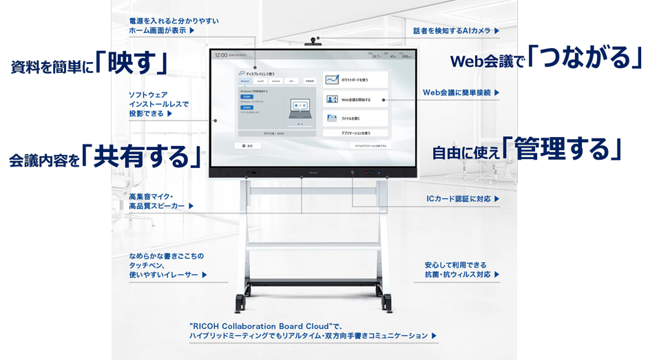 リコージャパン株式会社