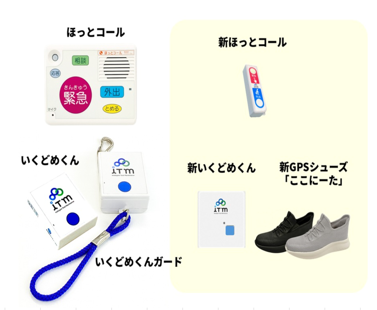 株式会社 アイティーエム