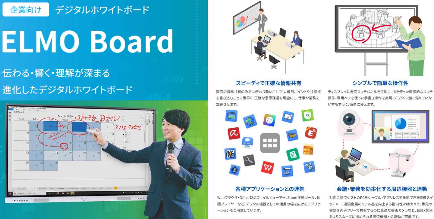 株式会社　群電×テクノホライゾン株式会社