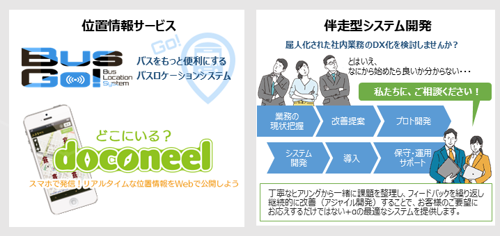 株式会社アチピレーションテクノロジー