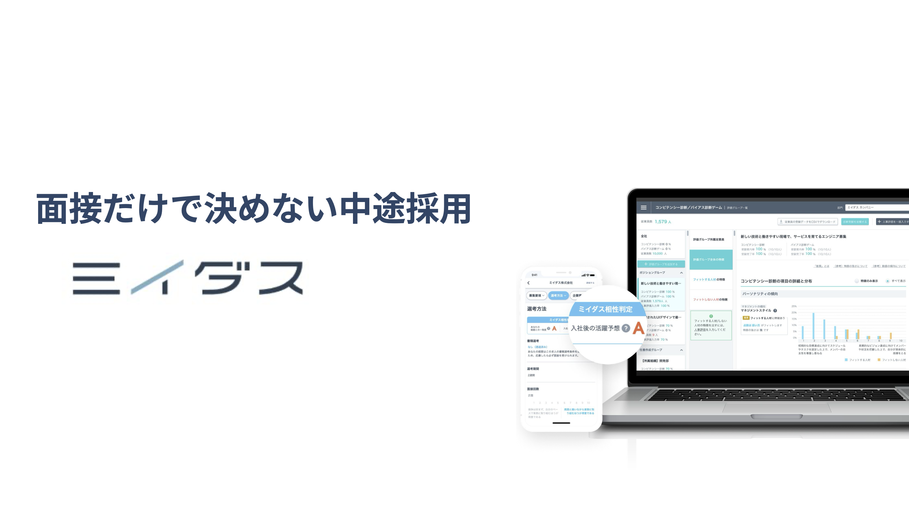 ミイダス　株式会社