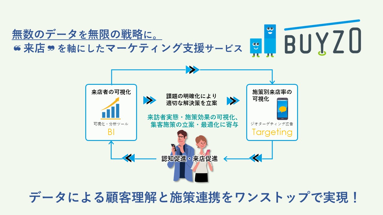 グローリー株式会社