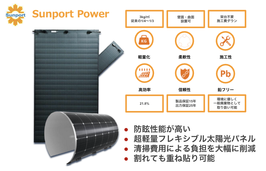 沖電気工業　株式会社　群馬支店