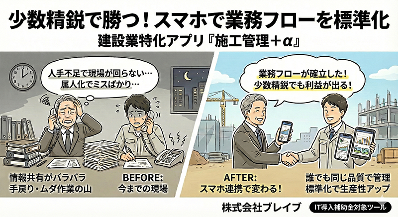 株式会社　ブレイブ