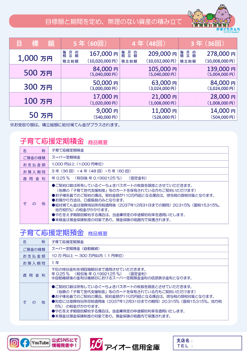 子育て応援定期積金・定期預金